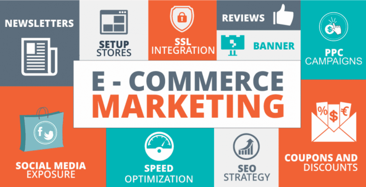 eCommerce Marketing Agency